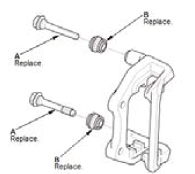 Brake System - Overhaul, Testing & Troubleshooting